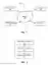 Fig. 02 - SEARCH ENGINE OPTIMIZATION AT SCALE