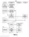 Fig. 04 - COMMUNITY-BASED PARENTAL CONTROLS