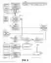 Fig. 05 - COMMUNITY-BASED PARENTAL CONTROLS