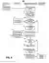 Fig. 07 - COMMUNITY-BASED PARENTAL CONTROLS
