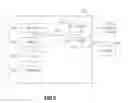 Fig. 06 - Managing and using shareable search lists