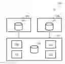 Fig. 01 - System and method for modeling, simulation, optimization, and/or quote creation