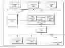 Fig. 01 - Row formation during datapath placement in circuit design