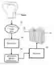 Fig. 01 - System and method for registration in orthopaedic applications