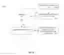 Fig. 06 - DISEASE PROGRESSION PARAMETERS AND USES THEREOF FOR EVALUATING MULTIPLE SCLEROSIS
