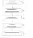 Fig. 01 - SYSTEM AND METHOD FOR HEALTH ASSESSMENT