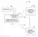 Fig. 01 - SYSTEMS AND METHODS FOR DETERMINING SECONDARY HYPERPARATHYROIDISM RISK FACTORS