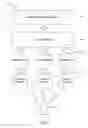 Fig. 02 - Biometric authentication