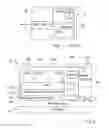 Fig. 02 - Method for activating an operating system in a security module