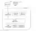 Fig. 01 - Method, device and computer storage medium for controlling the running of an application
