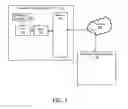 Fig. 02 - Continuous Memory Tamper Detection Through System Management Mode Integrity Verification