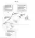 Fig. 08 - Processing information based on policy information of a target user