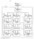 Fig. 01 - System for execution of security related functions