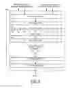 Fig. 06 - System for execution of security related functions