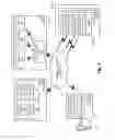 Fig. 02 - Encrypted data store for records