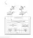 Fig. 01 - Document security in enterprise content management systems