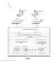Fig. 02 - Document security in enterprise content management systems