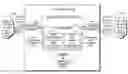 Fig. 01 - Method and apparatus for optimizing finite automata processing