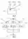 Fig. 02 - Method and apparatus for determining a value of a movement-dependent variable