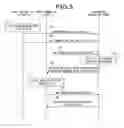 Fig. 04 - INFORMATION PROCESSING APPARATUS, INFORMATION PROCESSING METHOD AND INFORMATION PROCESSING PROGRAM