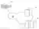 Fig. 01 - METHODS AND SYSTEMS FOR DETECTION AND ANALYSIS OF COST OUTLIERS IN INFORMATION TECHNOLOGY COST MODELS