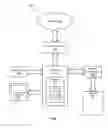 Fig. 02 - High performance map editor for business analysts
