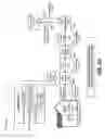 Fig. 07 - EXPEDITED SERVICE PROVISIONING ARCHITECTURE