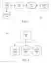 Fig. 02 - Systems, Devices, and Methods for Determining an Optimal Inventory Level for an Item with Disproportionately Dispersed Sales