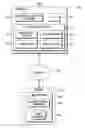 Fig. 01 - ASSET CREATION AND UTILIZATION USING AN ASSET CREATION TOOL