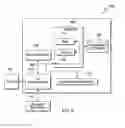 Fig. 06 - ASSET CREATION AND UTILIZATION USING AN ASSET CREATION TOOL