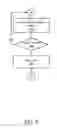 Fig. 06 - INTELLIGENT DEVICE CHARGING STATION
