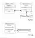 Fig. 06 - Account Management and Transfer System and Method of Use