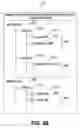 Fig. 04 - SYSTEM AND METHOD FOR DETERMINING APPROPRIATE REDEMPTION PRESENTATIONS FOR A VIRTUAL TOKEN ASSOCIATED WITH A STORED VALUE ACCOUNT