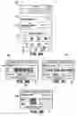 Fig. 09 - SYSTEM AND METHOD FOR DETERMINING APPROPRIATE REDEMPTION PRESENTATIONS FOR A VIRTUAL TOKEN ASSOCIATED WITH A STORED VALUE ACCOUNT
