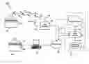 Fig. 01 - AUTHORIZING RADIO FREQUENCY TRANSACTIONS USING A VASCULAR SCAN