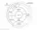 Fig. 01 - BIOMETRIC AUTHENTICATION OF MOBILE FINANCIAL TRANSACTIONS BY TRUSTED SERVICE MANAGERS