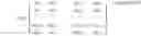Fig. 02 - Valuable document authentication method and device