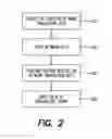 Fig. 03 - SYSTEMS AND METHODS FOR DEVELOPING JOINT PREDICTIVE SCORES BETWEEN NON-PAYMENT SYSTEM MERCHANTS AND PAYMENT SYSTEMS THROUGH INFERRED MATCH MODELING SYSTEM AND METHODS
