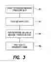 Fig. 04 - SYSTEMS AND METHODS FOR DEVELOPING JOINT PREDICTIVE SCORES BETWEEN NON-PAYMENT SYSTEM MERCHANTS AND PAYMENT SYSTEMS THROUGH INFERRED MATCH MODELING SYSTEM AND METHODS
