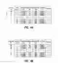 Fig. 05 - SYSTEMS AND METHODS FOR DEVELOPING JOINT PREDICTIVE SCORES BETWEEN NON-PAYMENT SYSTEM MERCHANTS AND PAYMENT SYSTEMS THROUGH INFERRED MATCH MODELING SYSTEM AND METHODS