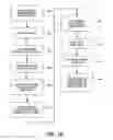 Fig. 10 - SYSTEMS AND METHODS FOR DEVELOPING JOINT PREDICTIVE SCORES BETWEEN NON-PAYMENT SYSTEM MERCHANTS AND PAYMENT SYSTEMS THROUGH INFERRED MATCH MODELING SYSTEM AND METHODS