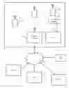 Fig. 01 - ON-SITE ELECTION METHOD AND APPARATUS