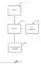 Fig. 04 - ON-SITE ELECTION METHOD AND APPARATUS