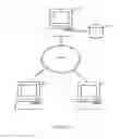 Fig. 02 - Systems and methods for loyalty programs