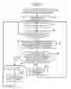 Fig. 01 - INFORMATION PROCESSING DEVICE AND METHOD OF SETTING ITEM TO BE RETURNED