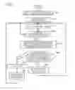 Fig. 07 - INFORMATION PROCESSING DEVICE AND METHOD OF SETTING ITEM TO BE RETURNED