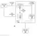 Fig. 01 - Multi-touch attribution model for valuing impressions and other online activities