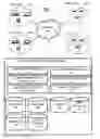 Fig. 01 - CAMPAIGN BUDGET CONTROLS VIA USER CONFIGURABLE LINE SPECIFICATIONS
