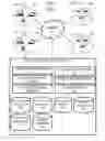 Fig. 02 - CAMPAIGN BUDGET CONTROLS VIA USER CONFIGURABLE LINE SPECIFICATIONS