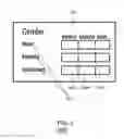 Fig. 04 - CAMPAIGN BUDGET CONTROLS VIA USER CONFIGURABLE LINE SPECIFICATIONS